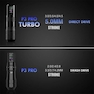 دستگاه تاتو  EZ P3 Pro Turbo